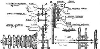 Общие сведения о газотурбинных двигателях Что такое турбореактивный двигатель