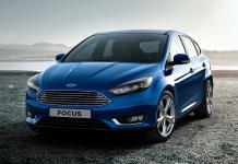 Финальная распродажа Ford Focus