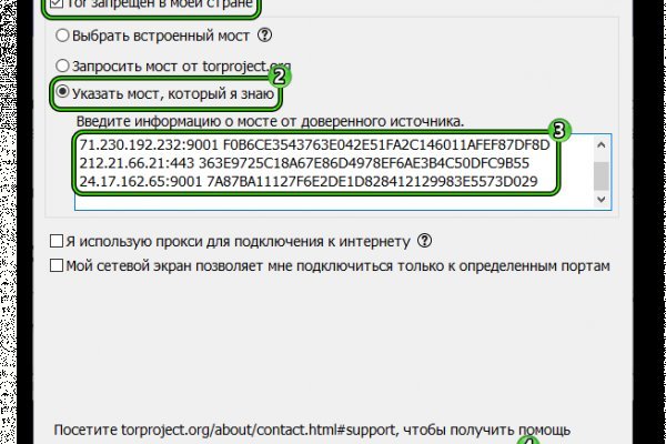 Кракен что это за маркетплейс