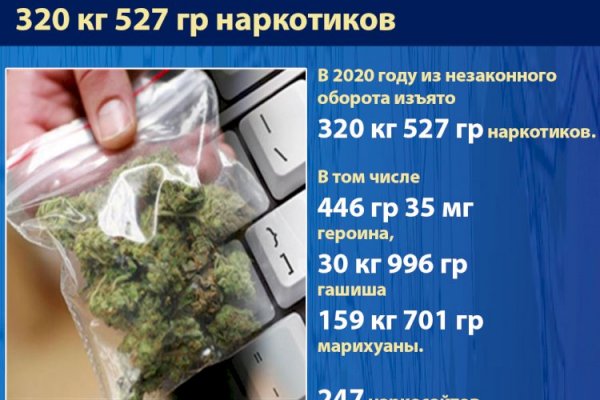 Клирнет ссылка на зеркало маркетплейс кракен