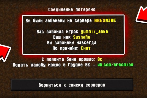Сайты с наркотой