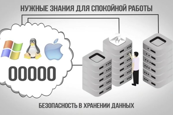 Восстановить аккаунт на кракене