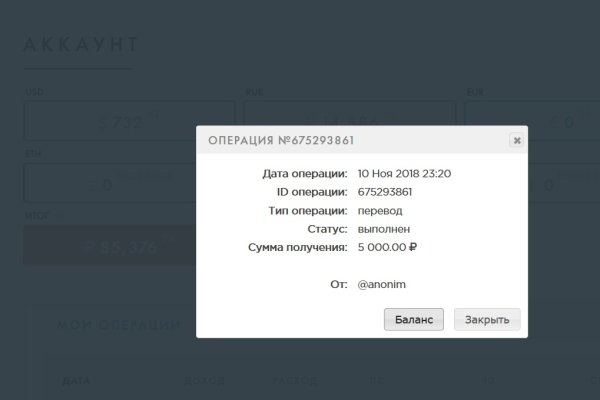 Кракен маркетплейс что там продают
