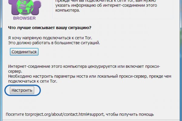 Кракен сайт покупок